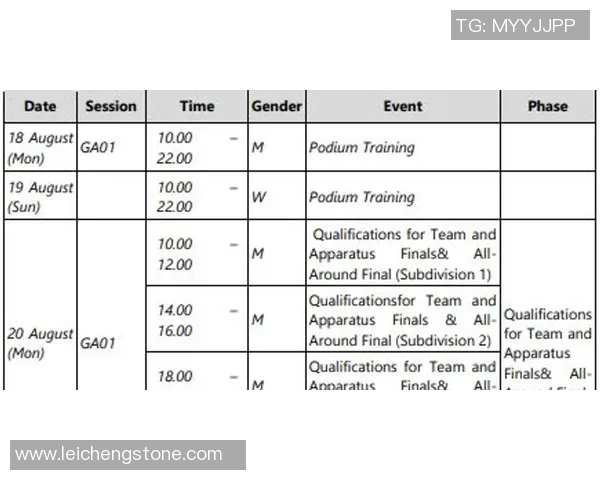 竞技体操评分体系解析与优化探讨 如何提高评分公正性与准确性 竞技体操评分体系解析与优化探讨 如何提高评分公正性与准确性